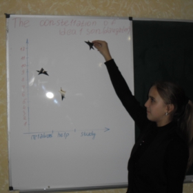 Вправа "Сузір'я ідеальної(го)..."