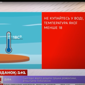 Відео про безпеку на воді