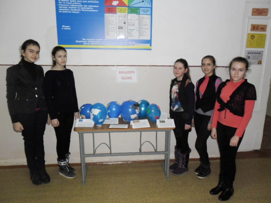 Міні-проект "Balloon globe"
